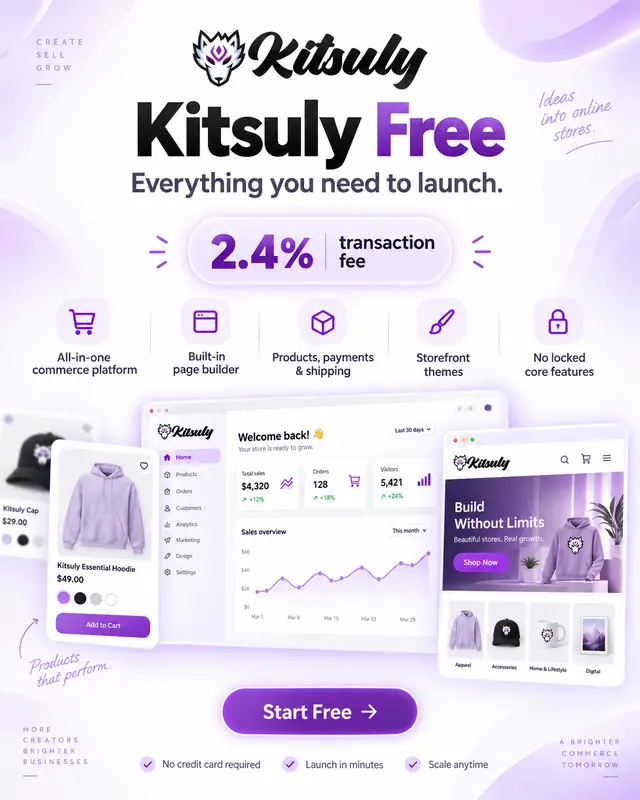 Supporting image for Why Kitsuly Instead of WooCommerce?