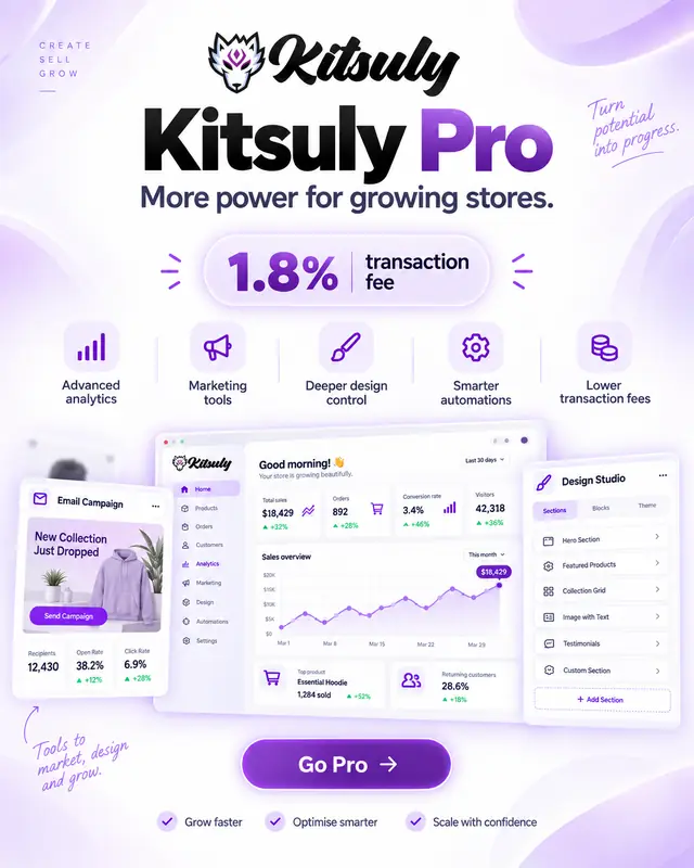 Supporting image for How to Build with the Kitsuly Visual No-Code Builder