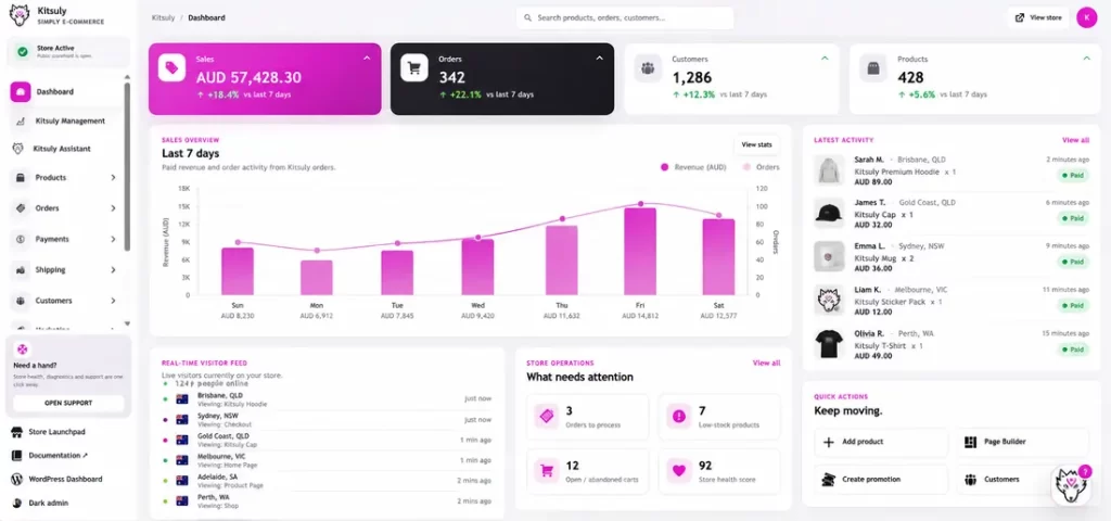 The Kitsuly Inventory View Explained
