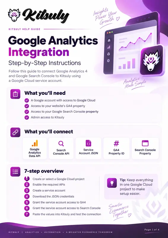 Search Console and GA4: Understanding Your Store Traffic