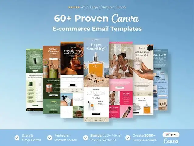 Supporting image for Search Console and GA4: Understanding Your Store Traffic