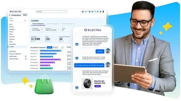 Store Accounting and Profit Visibility