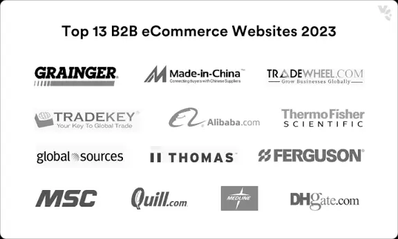 Supporting image for Moving from WooCommerce, Shopify or BigCommerce