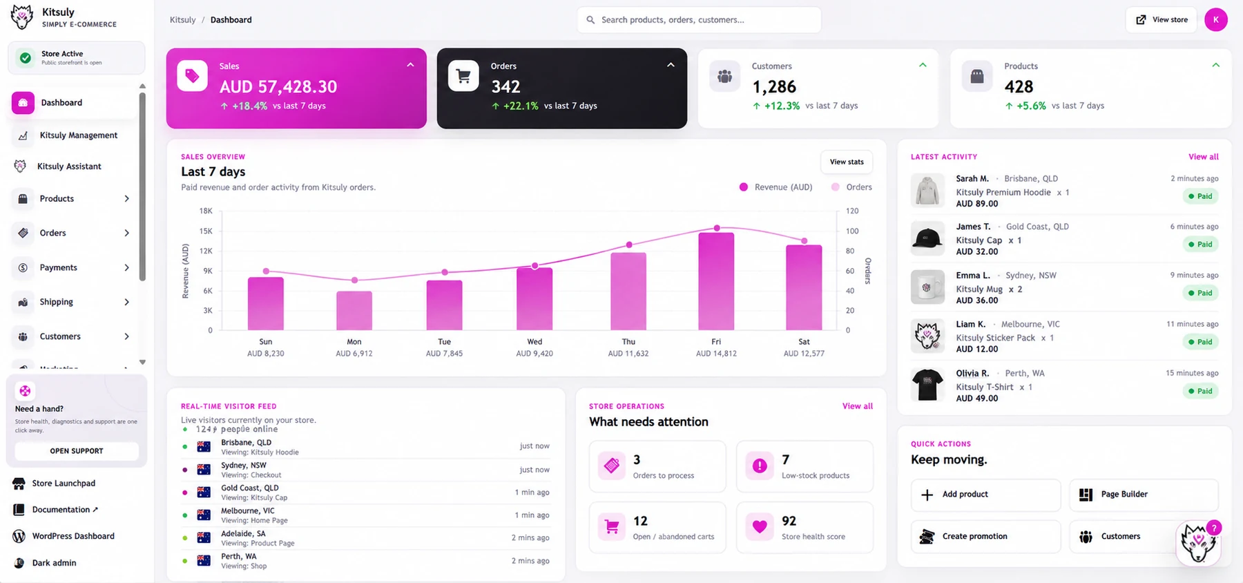 Supporting image for Kitsuly Build 1.43.94 — Memberships, Rewards and Saved Shortcodes