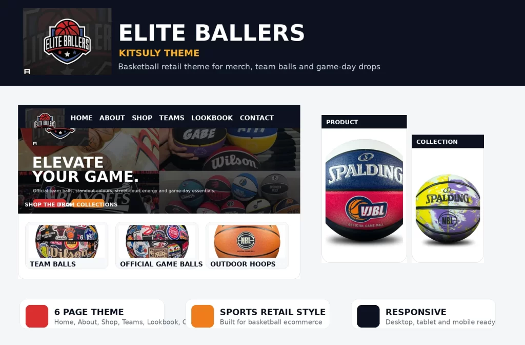 Elite Ballers — Basketball Retail Theme cover