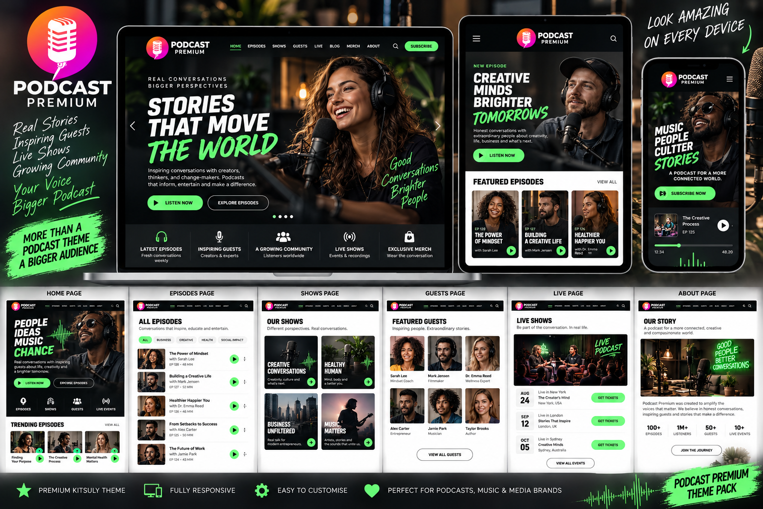 Podcast Premium — Podcast, Music & Media Theme cover